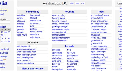 craigslist provides local classifieds and forums for jobs, housing, for sale, services, local community, and events. . Craigslist washington